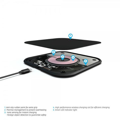 Zens iPhone 12/13/14/15 Startpaket För Laddning