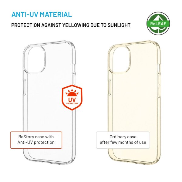 - iPhone 14/iPhone 15 - Skal - ReStory - Transparent