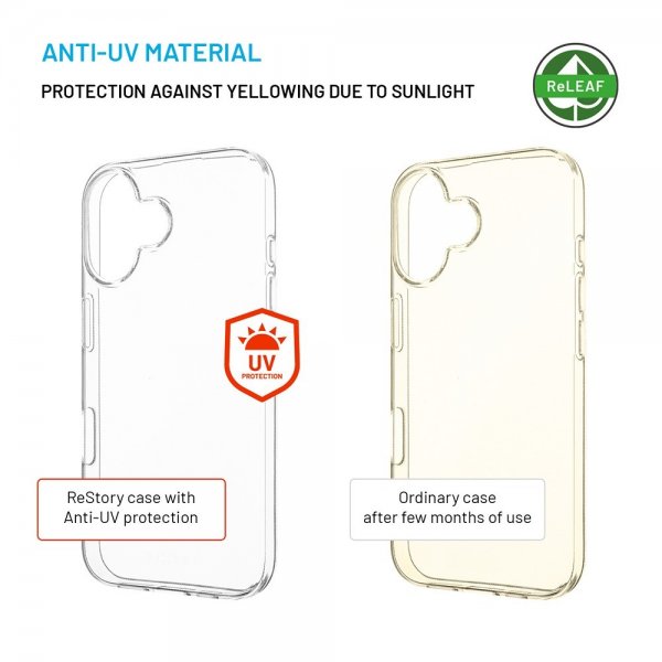 - iPhone 16 - Skal - ReStory - Transparent